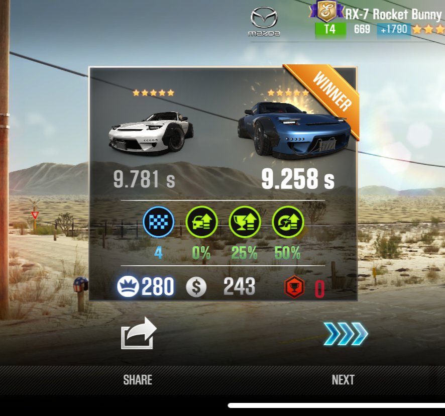 mr_t1983's tweet photo. @CSRRacing @sahins Literally every 2 races 😔😩 when are you gonna stop these modified cars? We were promised you were tackling this "as a priority" months ago... yet there seems to be more cheating now than ever before. How can you not stop cars that are going half a sec faster than their wr times https://t.co/4gHfVrP1As