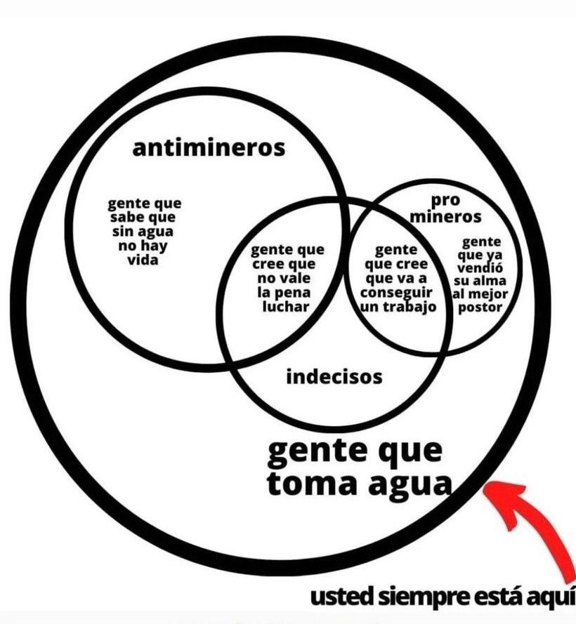 EnriqueViale's tweet photo. Fíjate en qué lugar te encontrás!!! https://t.co/TQjkSKqxjd