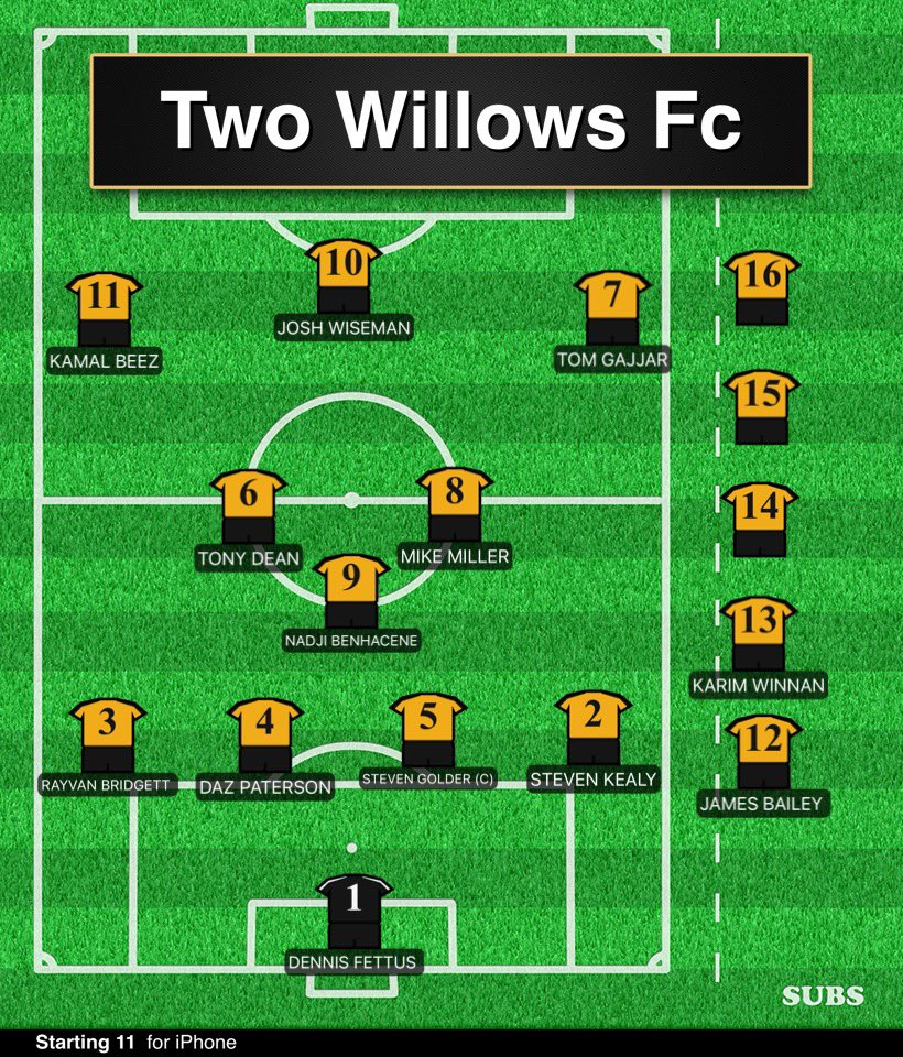 Two Willows FC tweet media