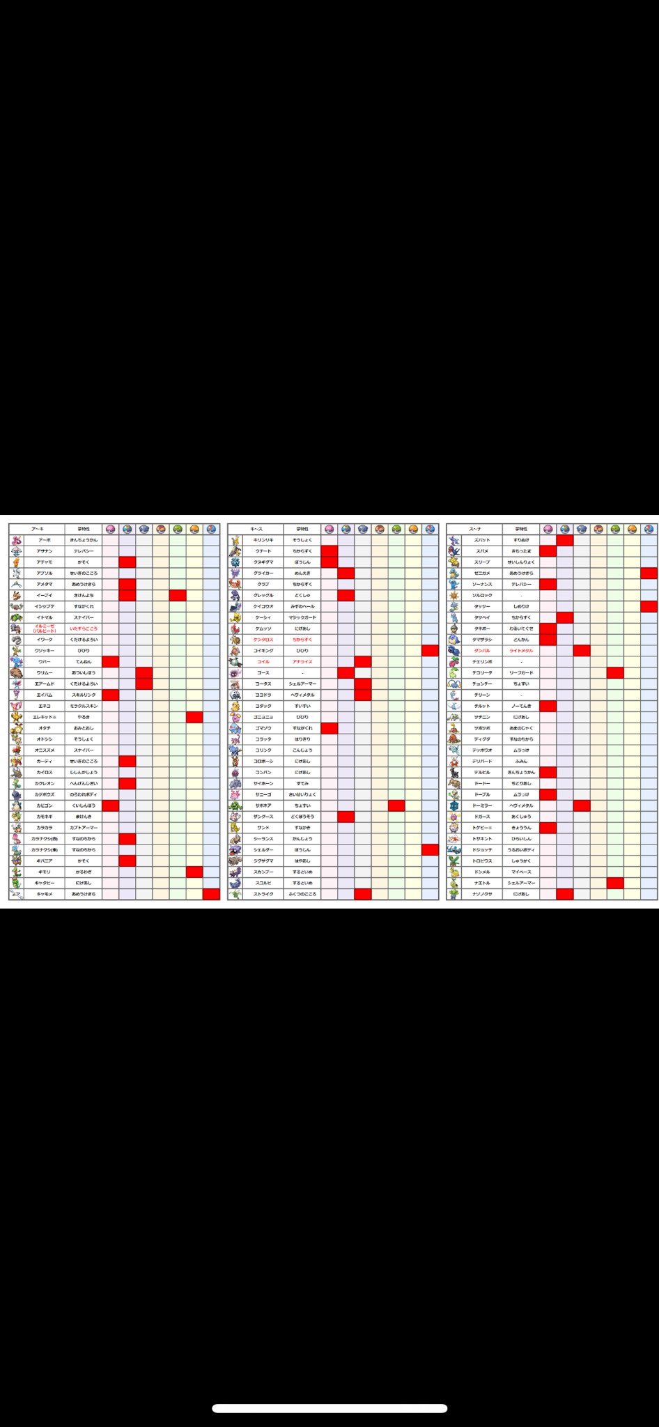 ポケモンbdsp交換垢 Pokemon sp1 Twitter