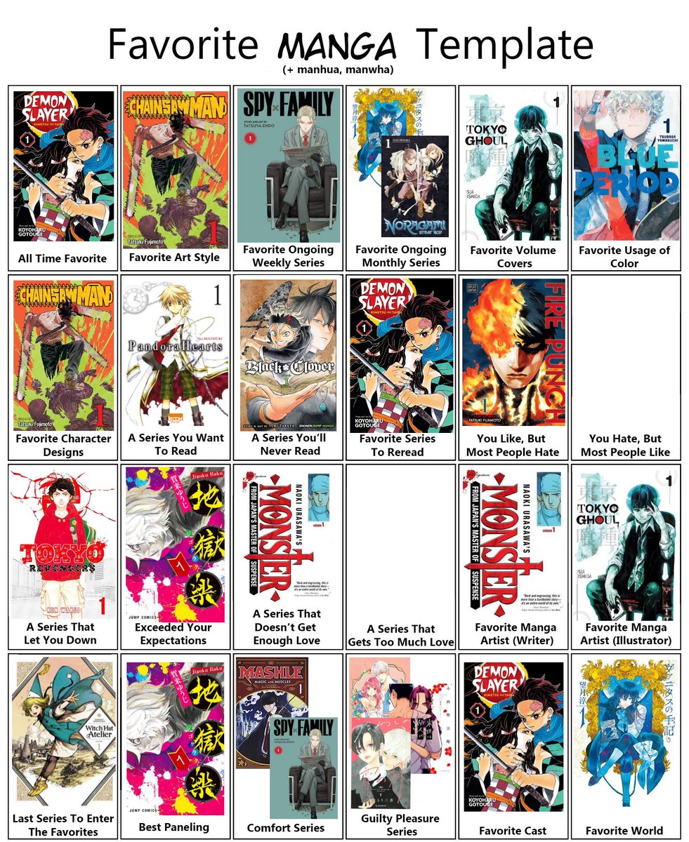 aetIier's tweet photo. this trend but with the mangas i read this year https://t.co/c1RvQqAni0
