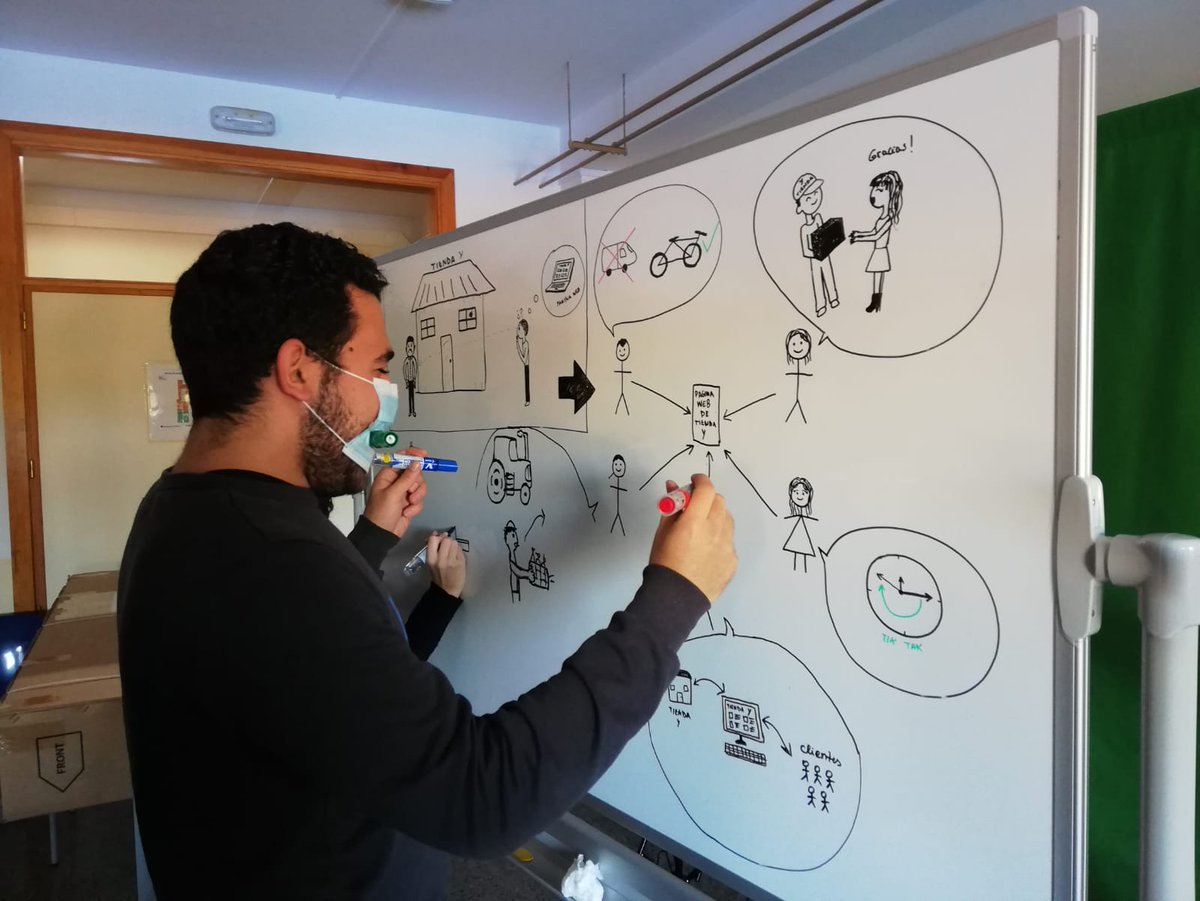 apesclm's tweet photo. En el IES Escultor, de Almansa, durante el proceso creativo de la idea, los alumnos utilizaron Visual Thinking. Luego lo pasaron a cartulina con colores.
#APES_CLM #FP_CLM https://t.co/iF0PGXNZu5