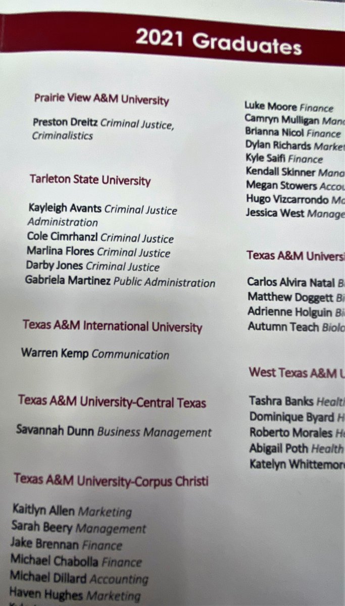 TarletonWaco's tweet photo. Congrats to our @rellisedu fall 2021 #graduates! We are so proud of each of you. Onward and upward! 
https://t.co/dXUnLnSuzw 🤠 🎉 🎓 
#Tarleton #TarletonState #TarletonRELLIS https://t.co/AdmXpCplob