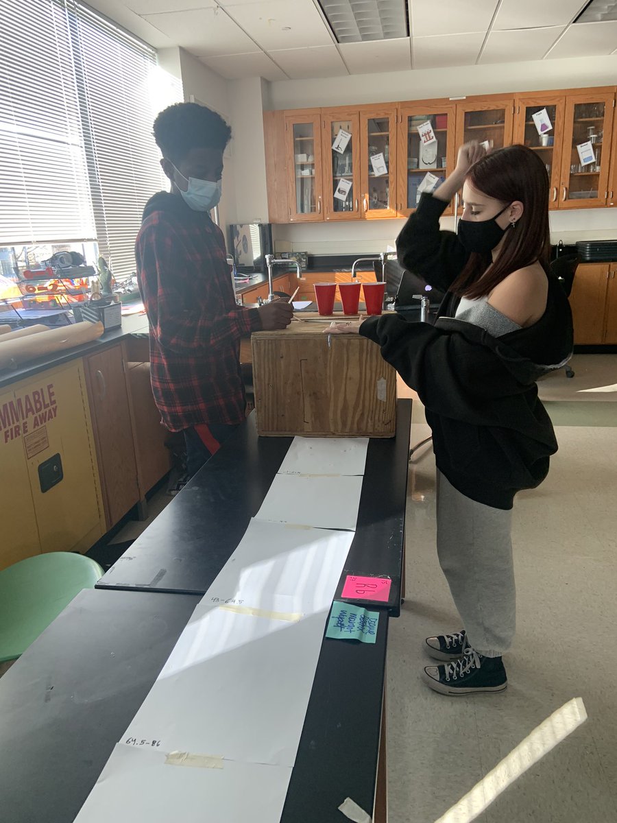 What a week! We completed 1 of my favorite <a href="/scifri/">Science Friday</a> lab activities-Snotty Plots-which reinforced our need for appropriate mask wearing &amp; we are working on respiratory system comics. I hope everyone can breathe easy as we head into winter break. Be well, everyone! ❤️❄️❤️