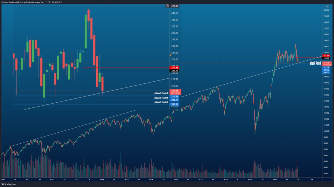 Xclusive Trading tweet media