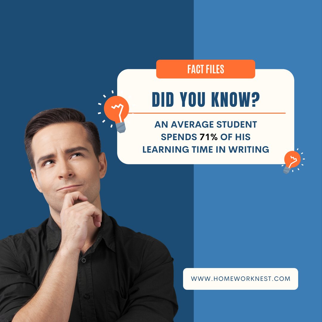 HomeworkNest's tweet image. You can be investing that 71% time in learning new things instead of writing what you already know.
Switch over to smart working, pick a tutor from homeworknest.com and let them do the writing job while you move on to your next lesson.
#Didyouknow #StudentLife  #Assignment