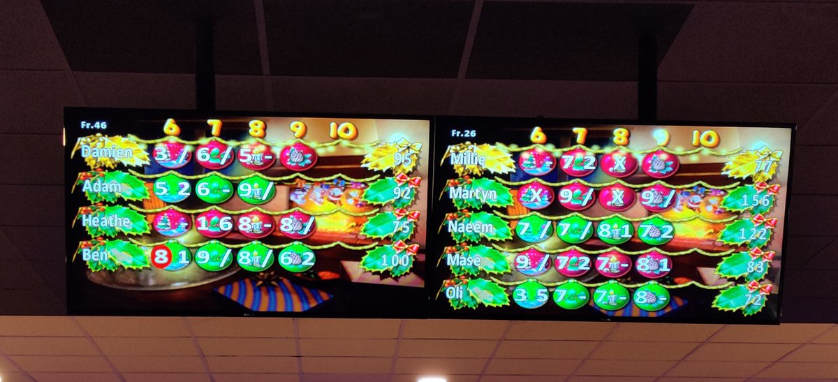 Last night was the last Black &amp; White #Christmas bash for 2021, so some of the team took to the lanes for some festive fun.
 
There were laughs, many gutter shots, and a schooling from founder <a href="/BW_MartynS/">Martyn S</a>, but it was great fun.
 
Thanks to our team for their hard work this year!