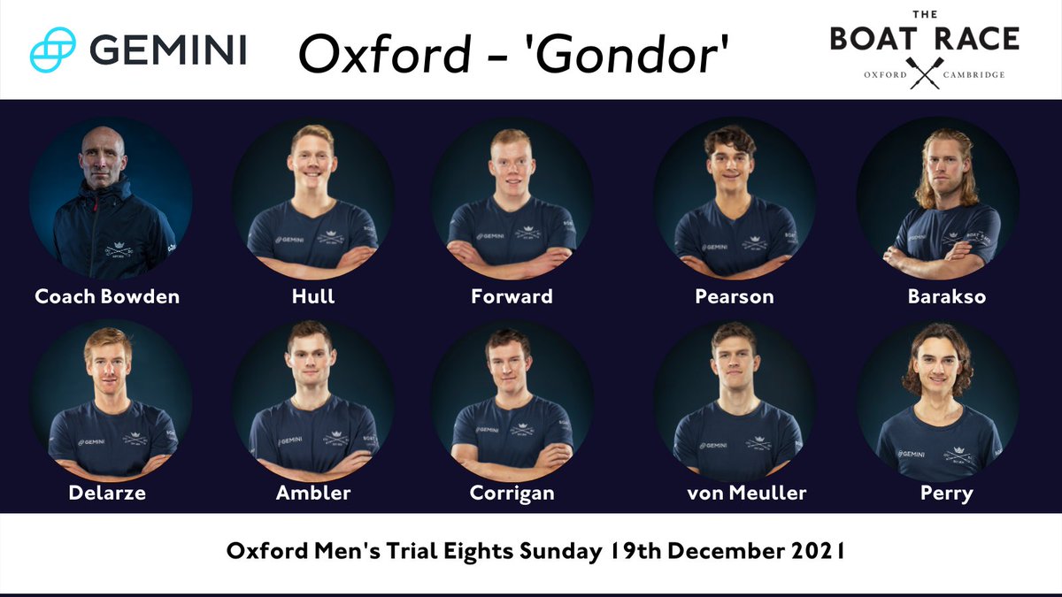 theboatrace's tweet photo. @OxfordUniBC President @OubcPresident &amp; his crew ahead of Trial Races &amp; wear ⚪️ tops The crew name ‘Gondor’ inspired by literature will face tough competition …

Read more ⬇️
https://t.co/8NdXVbfXUQ https://t.co/TvhN4Eu8p4