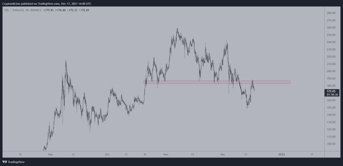 0xvoidtrades tweet media