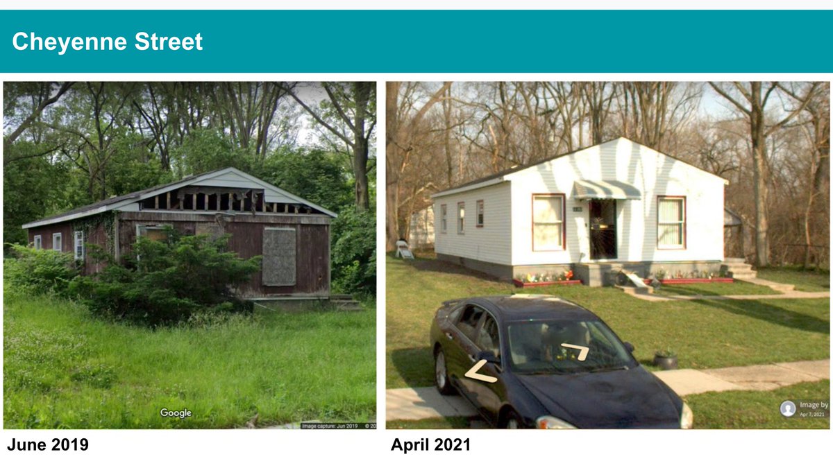 ZugIslander's tweet photo. I mentioned recently that I’ve seen a lot of Detroit homes that were vacant and often in dire condition prior to the pandemic, that are now occupied and, many, rehabbed. I haven't seen anything like it at this scale in 10 years studying Detroit housing. https://t.co/3B6Uhhwibn
