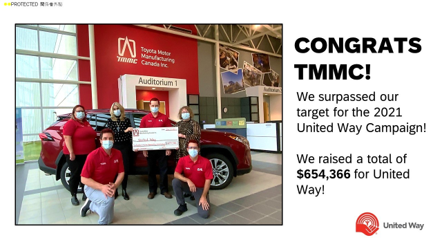 seanjasmins's tweet image. So proud of our team at TMMC for raising $654,366 for the United Way! onetoyota.co/3E8IvEG