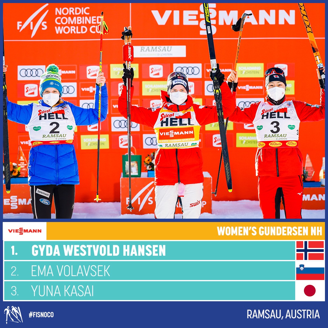 FIS Nordic Combined tweet media