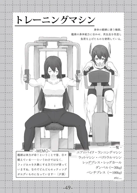 入稿が済んだので冬コミのサンプルを。今回は装備品目録の総集編で本文モノクロ64Pです。 