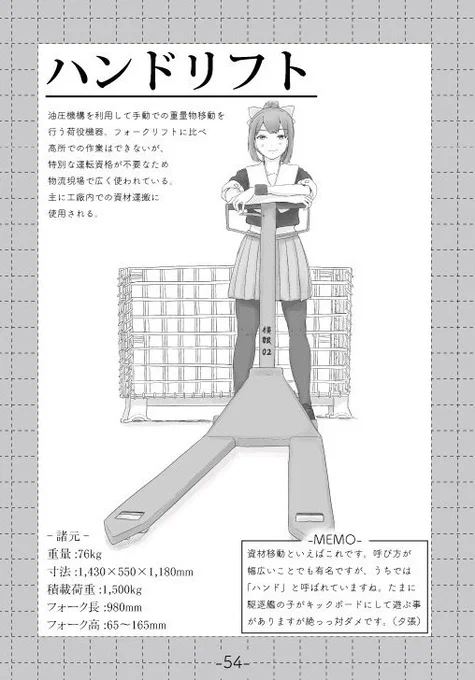 入稿が済んだので冬コミのサンプルを。今回は装備品目録の総集編で本文モノクロ64Pです。 