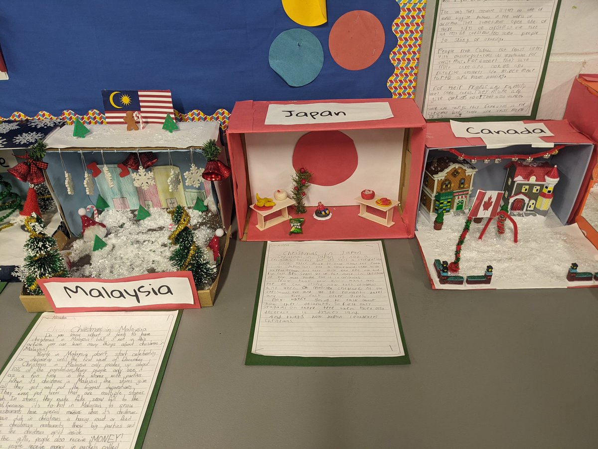 CvMoline's tweet photo. 5th Grade Lincoln Irving students studied how different countries celebrate Christmas https://t.co/CoPrdf2mvC