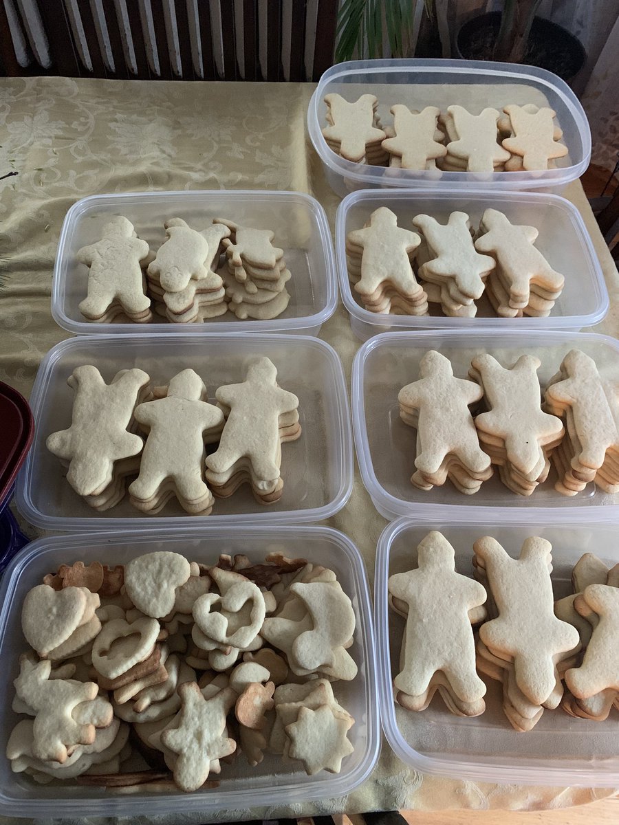 alannamertens's tweet photo. How Many? How did you count them?#howmanymath #cookiemath #danielson https://t.co/zPcbiqskYa