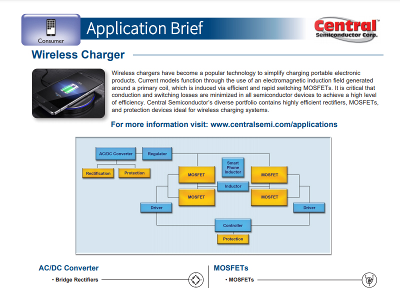 CentralSemi's tweet photo. Designing a #wireless charger #circuit? Central’s application brief highlights the most ideal #semiconductors for #AC/DC rectification, #DC/DC conversion, and power relays. View now: https://t.co/U4gMs6DwDy
#diodes #bridgerectifiers #rectifiers #siliconcarbide #MOSFETs https://t.co/hLQEXcVugj