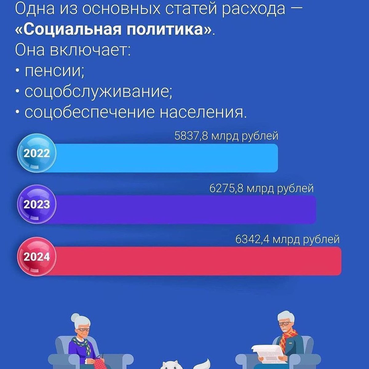 Средствами материнского капитала можно распорядиться через три года после рождения ребенка, на которого выдан сертификат. 

Но на некоторые цели расходования капитала можно потратить сертификат в любое время, например, сразу после рождения ребёнка. instagram.com/mfc.kayakent/p…
