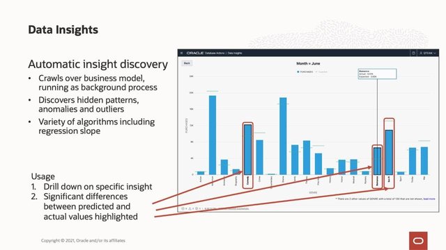 EclipsysTweets's tweet image. Get an inside look at #OracleAutonomousDatabase's #DataInsights tool in this demonstration: bit.ly/3E9H5L5