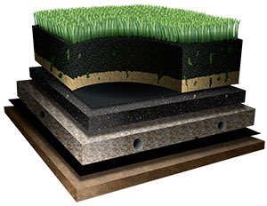 MKorybski's tweet photo. @sciameXL You’re thinking of astroturf.  This is Matrix Turf with Helix.  It’s super long artificial grass with a thick layer of rubber pellets.  It has more give than dirt. https://t.co/ZFnfFyX0sn