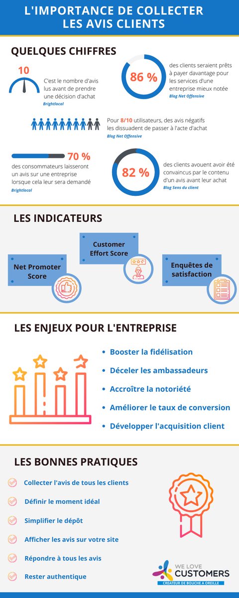 Anthony Rochand tweet media