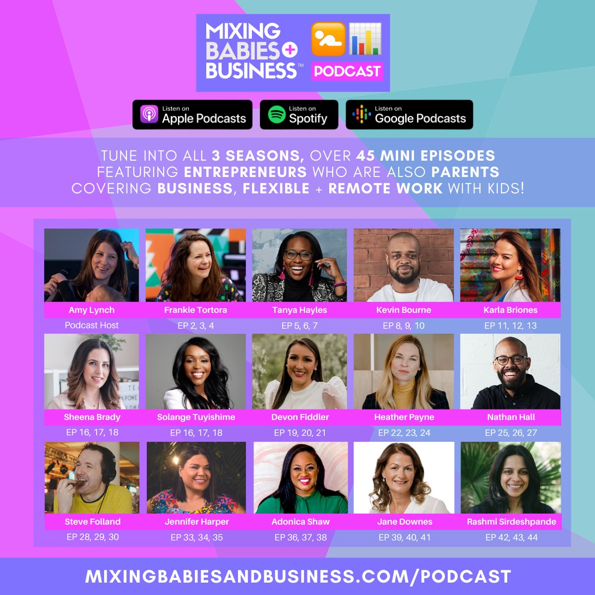 🎤🔊 Wrapping up Season 3 of the #mixingbabiesandbusiness #podcast today – where #entrepreneurship meets #parenthood. 

🚼📊There are now 45+ episodes for you to tune into while I take a break to have a baby...thanks for listening and best wishes in 2022!

#flexiblework #business