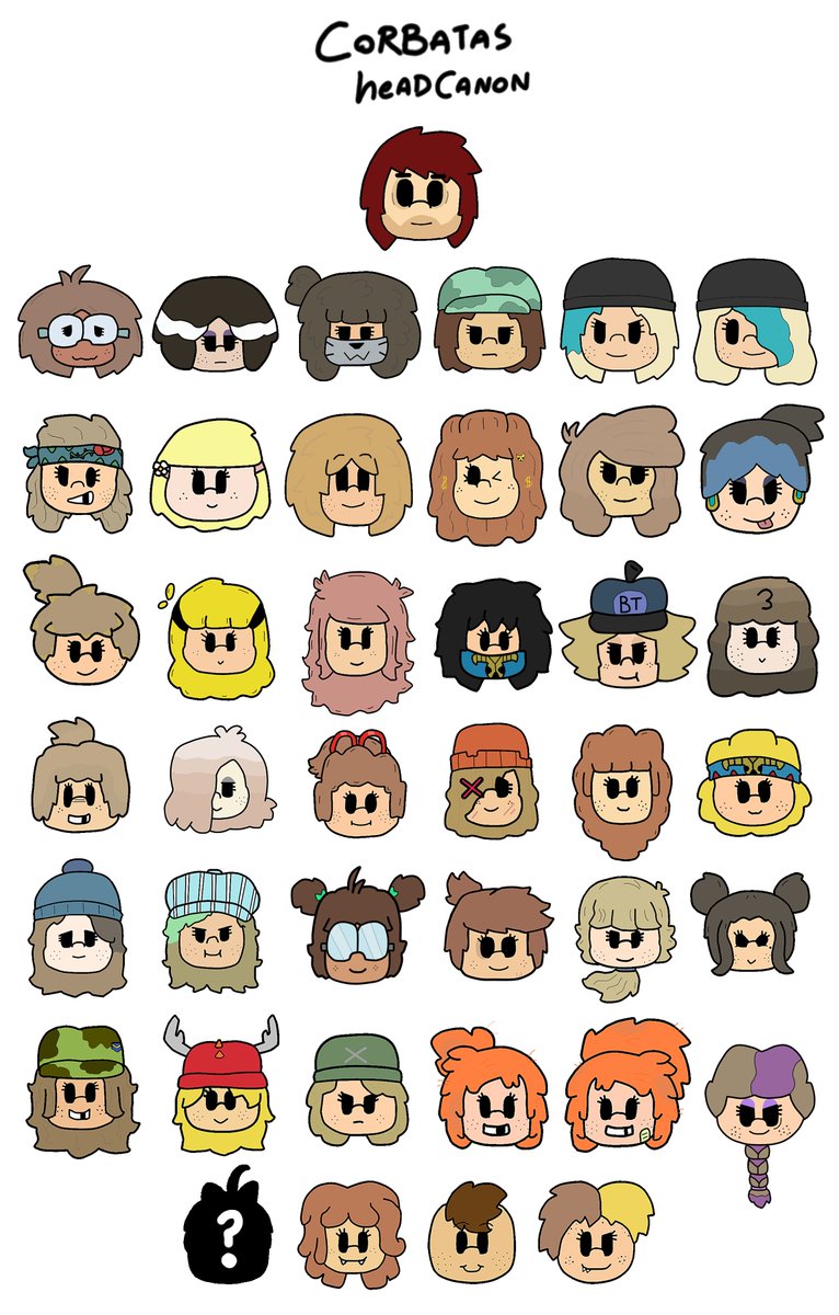 CorbatasDraws's tweet photo. Sinkids 2nd Generation

Este es mi Headcanon 
Aun me faltaron los Bobbykids y LyleKids pero me los reservare para mas tarde junto a otros personajes ;)
#Sinkids #theloudhouse #Chibi #3generation #lemykids #emoji #AU https://t.co/ex9M7HeoHw