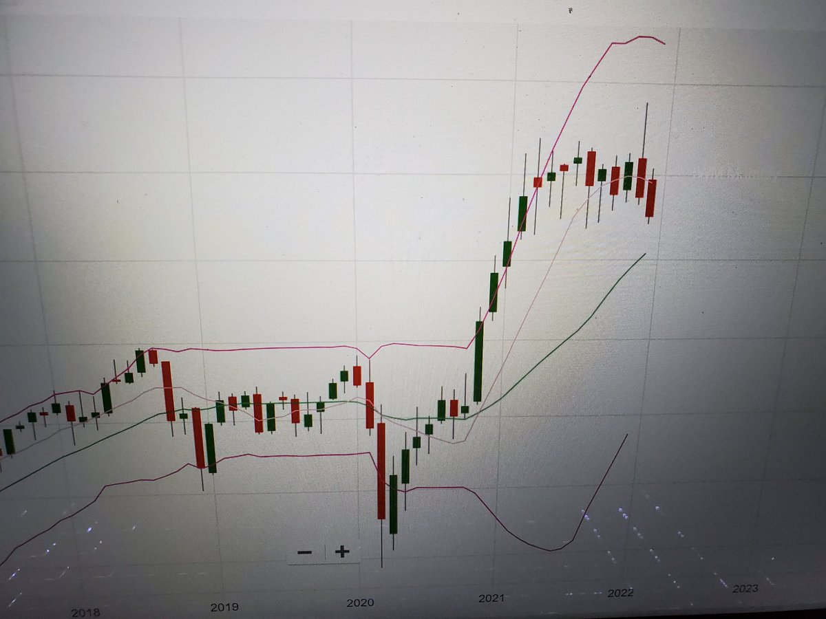 ChartReads tweet picture