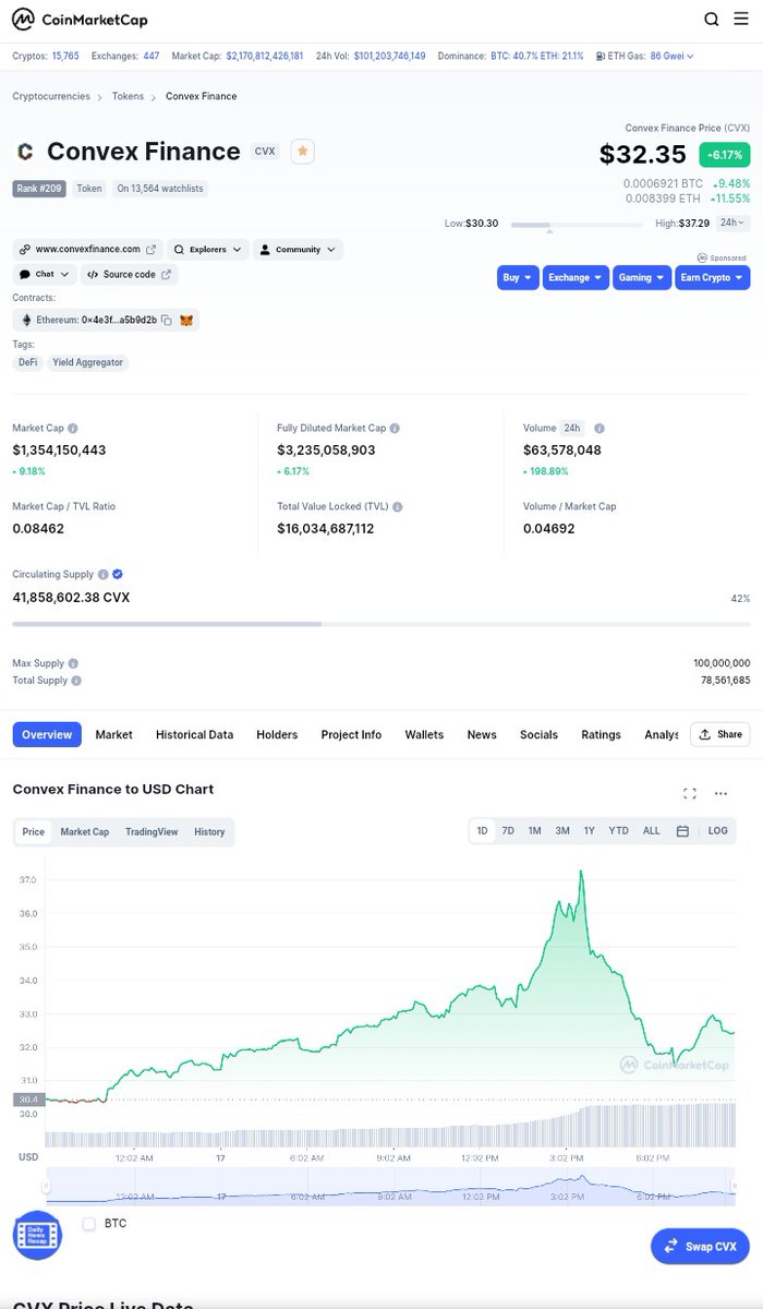 postman01984's tweet photo. #cvxusdt 💵🐂🚀👀 https://t.co/shRcKPK8ry