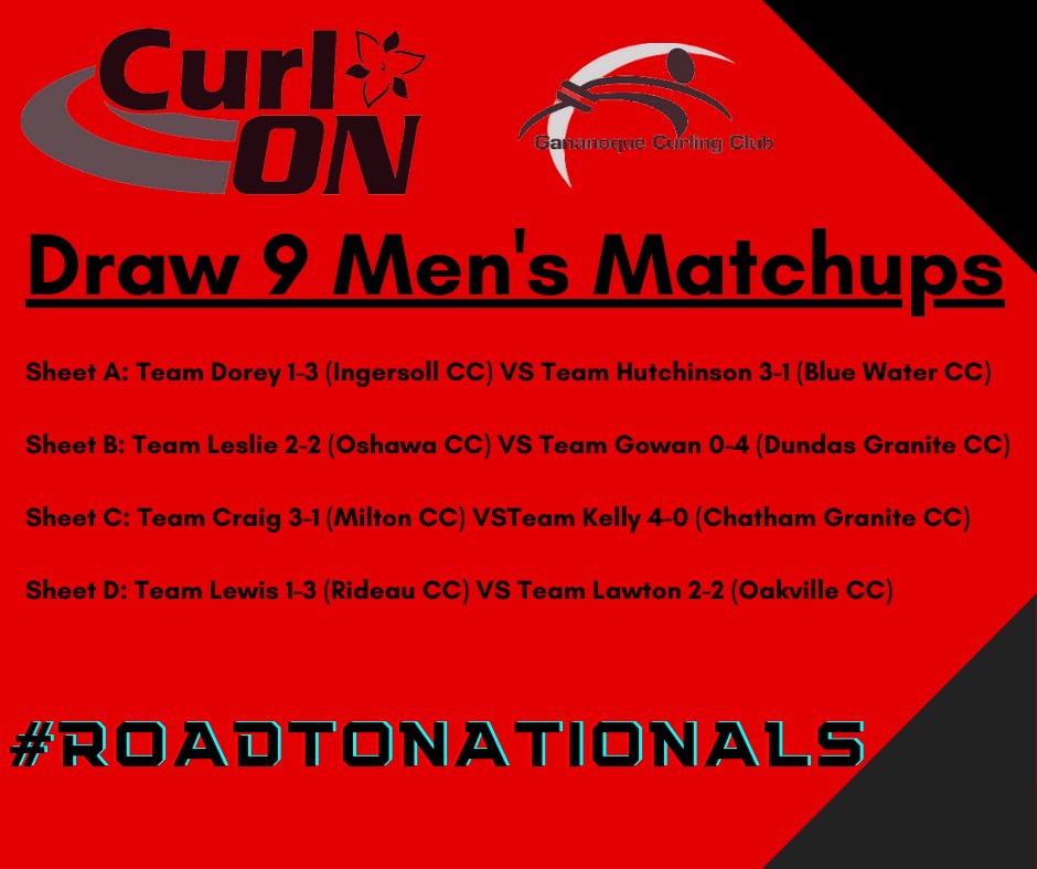 CurlingOntario's tweet photo. It's time for Draw 9 at the @CurlON_ 2021 Masters Provincial Curling Championships (from Gananoque CC).
Live Scoring: https://t.co/7PJqw9JnG2
#LetsCurlON
#Curling
#MPCC2021
#EveryonePlays https://t.co/WhOTtsa8FR