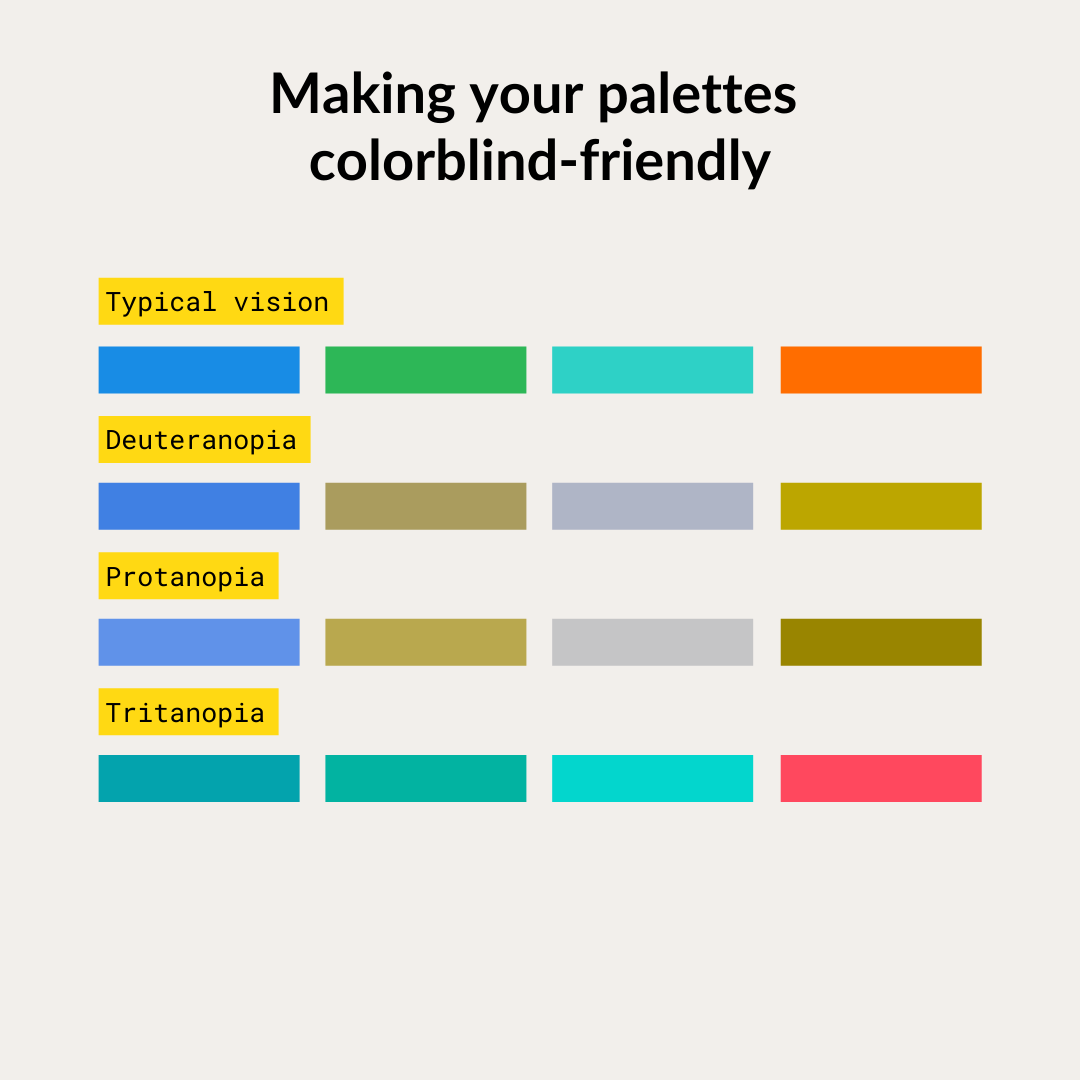blur grazie Anche color palette color blind friendly elica copertura