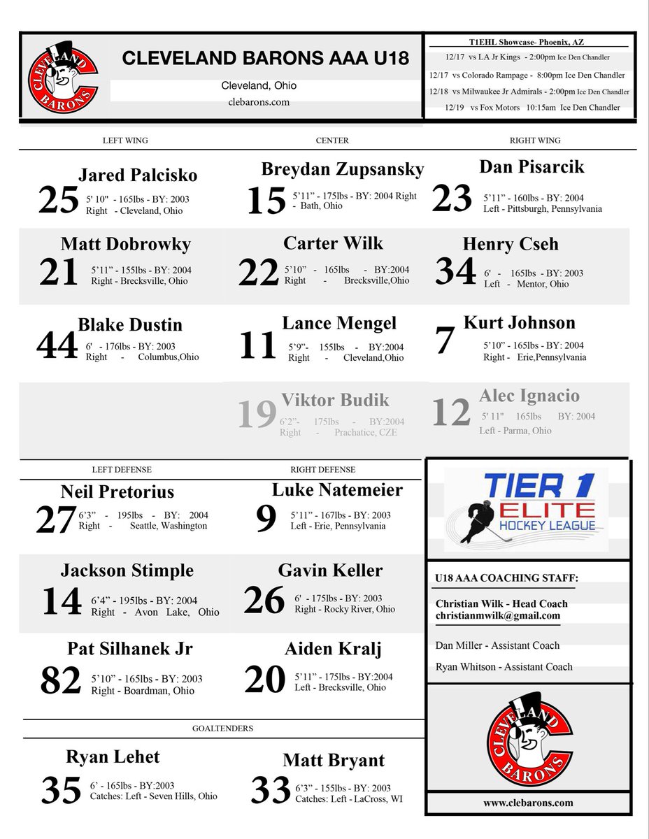 <a href="/T1EHL/">Tier 1 Elite Hockey</a> Showcase line up sheet