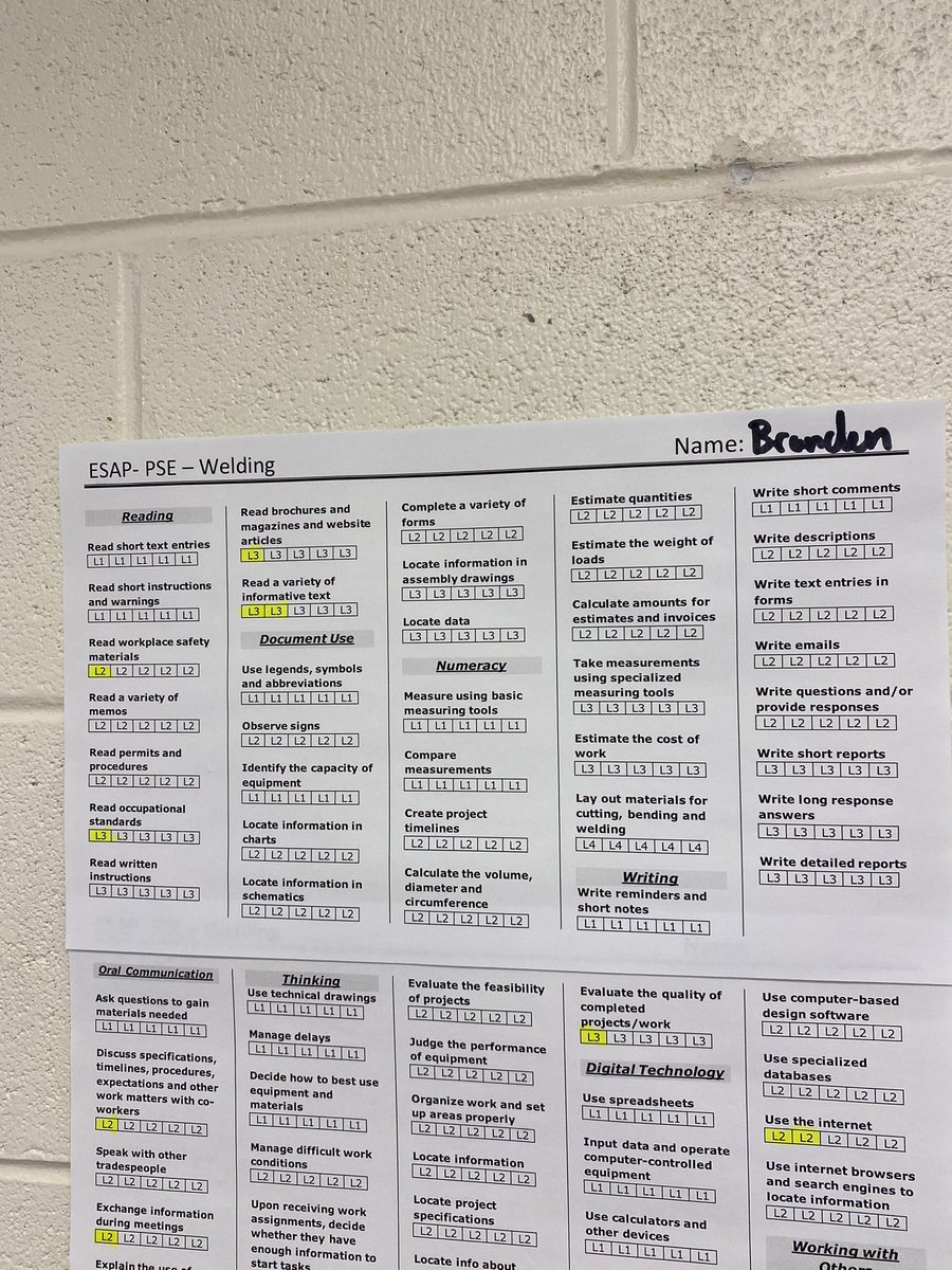 Congrats to Branden Peck who is the first grade 11 student done their Foundational Learning Outcomes. He is already off to a hot start in his Welding Pathway as well. #ESAPatHCS