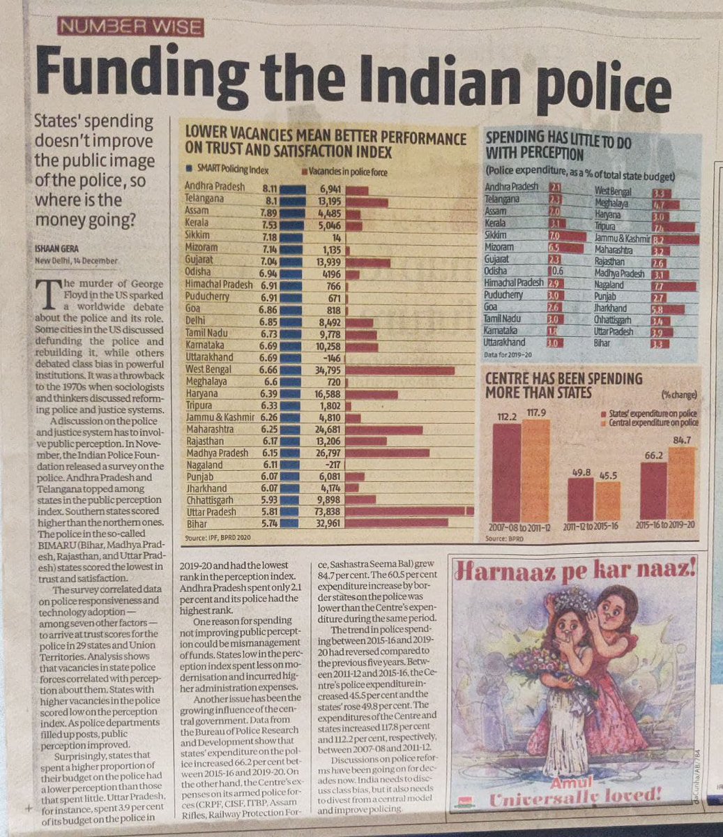 sannidhata's tweet photo. On one hand there are huge shortage of human resource in critical sectors &amp; on other hand cohort of youth aiming for public sector recruitment are losing their 20s in struggle to find a government job. Please convert vacancies into recruitment notifications. @PMOIndia @DoPTGoI https://t.co/9R6Wax8IlH