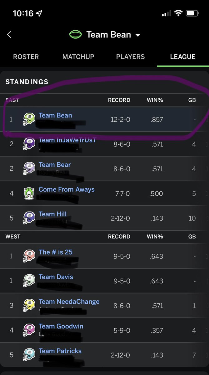 lilbeaner24's tweet image. I just love beating all the boys in fantasy. Hence why you should always listen to @heykayadams !❤️ #FantasyFootball