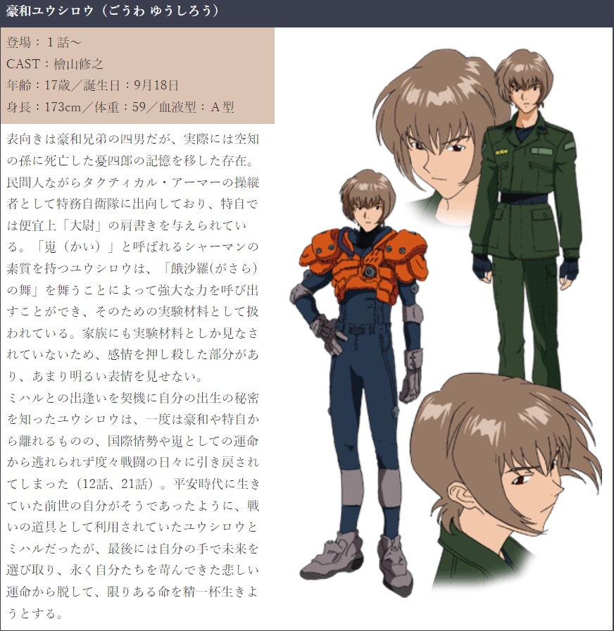 ภาพและว ด โอรายช อของ Zes F ว เคราะห ทว ตเตอร กราฟ ก Whotwi