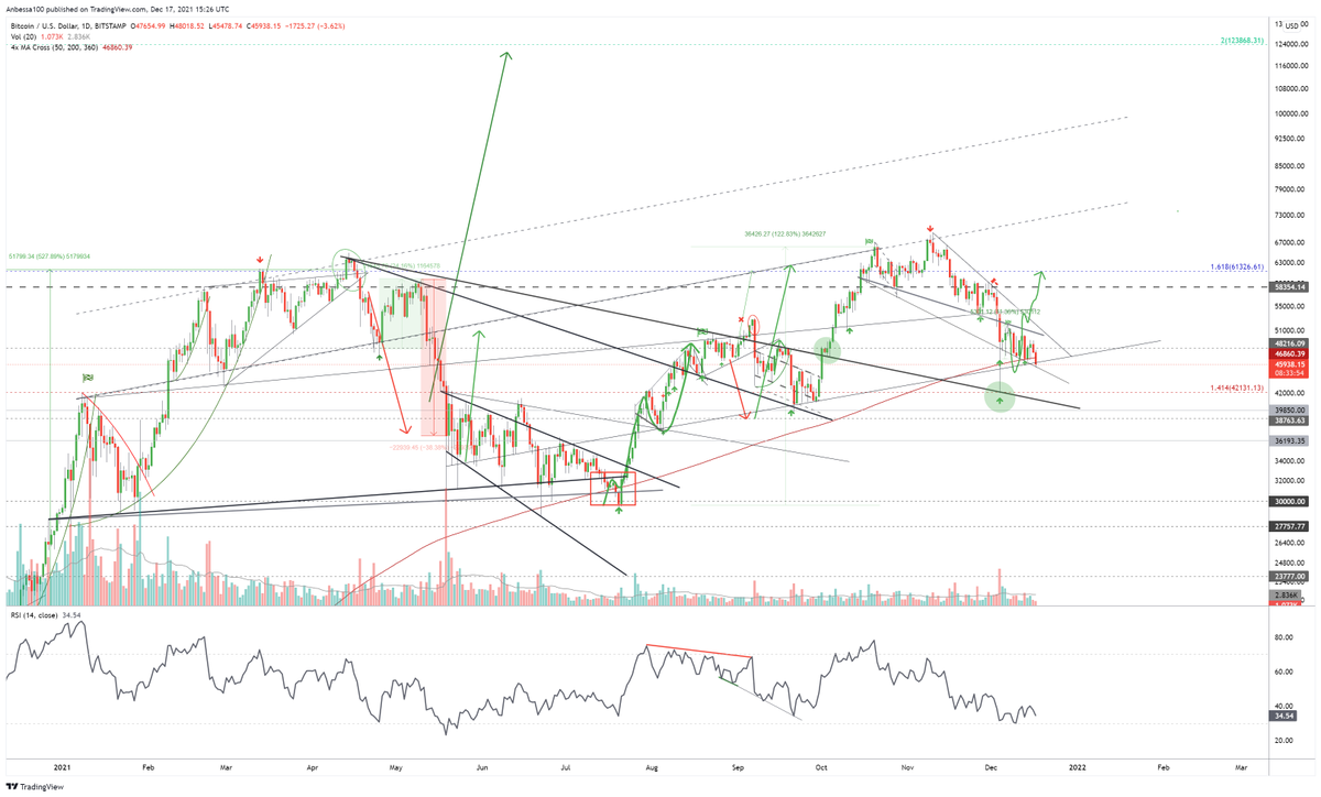 0.00000099 bitcoin to usd (95) 사진
