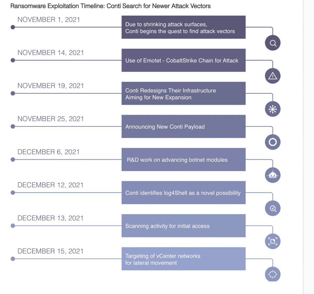 is visual novel reader malware