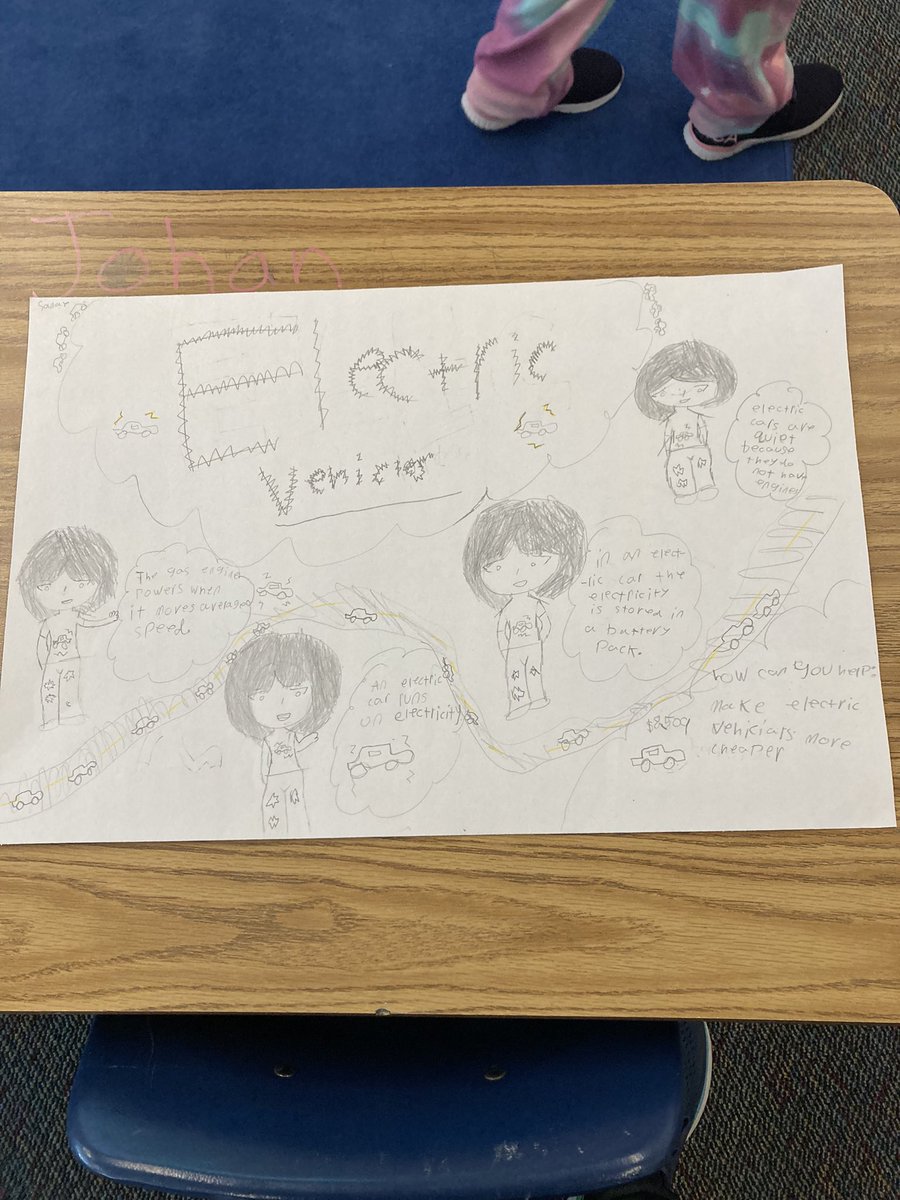 randolph4th's tweet photo. Climate change action posters! @RandolphStars @RandolphIBStars https://t.co/X5OQNG1oqf
