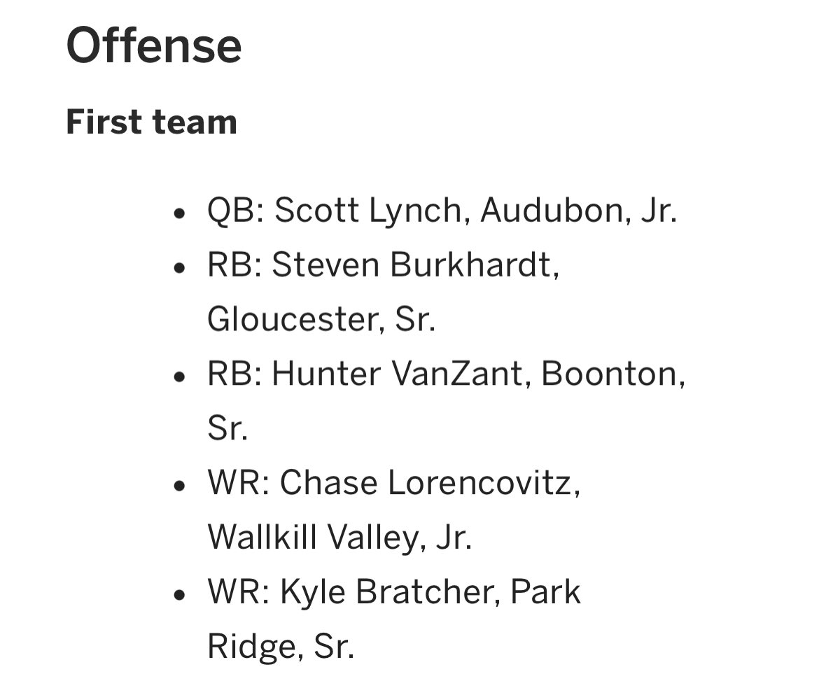 Honored to be named 1st Team All Group 1 at Wide Receiver