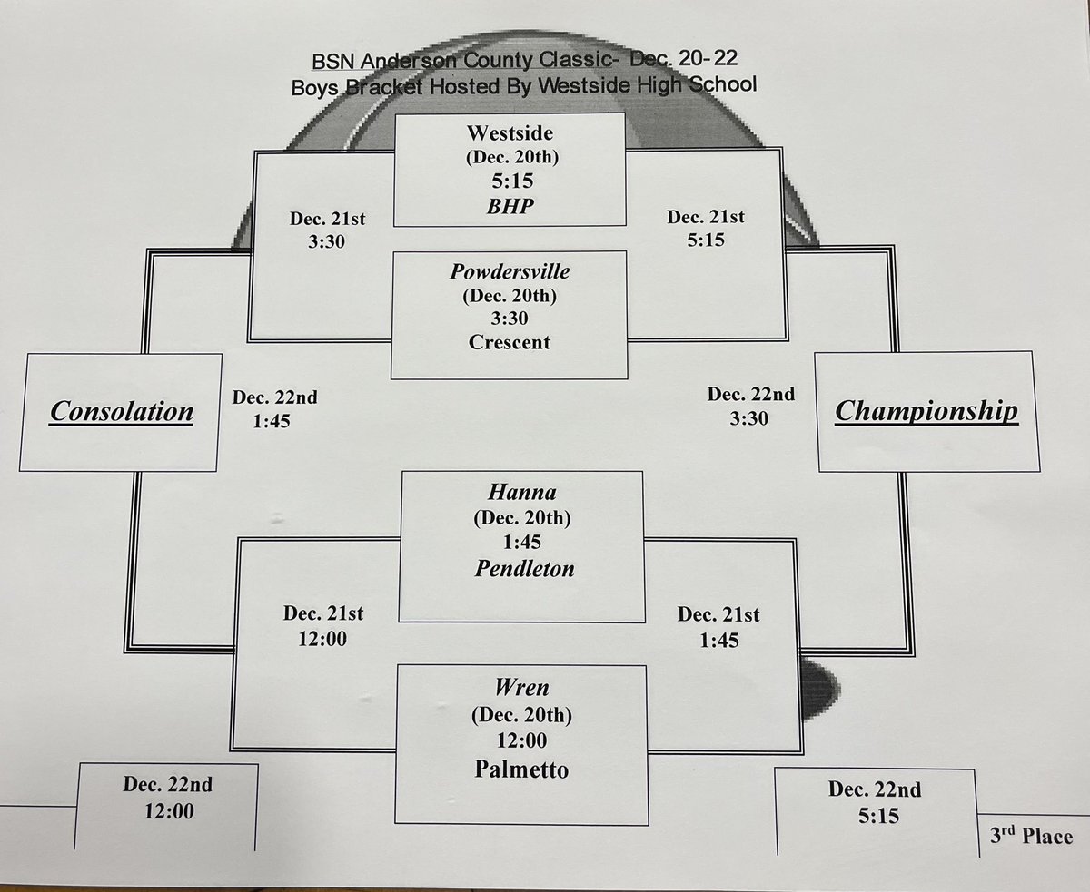 Come on out to Westside for a great 3 days of basketball for the Anderson county tournament. All 8 Anderson county schools involved. First games are Monday. See you all there!!
