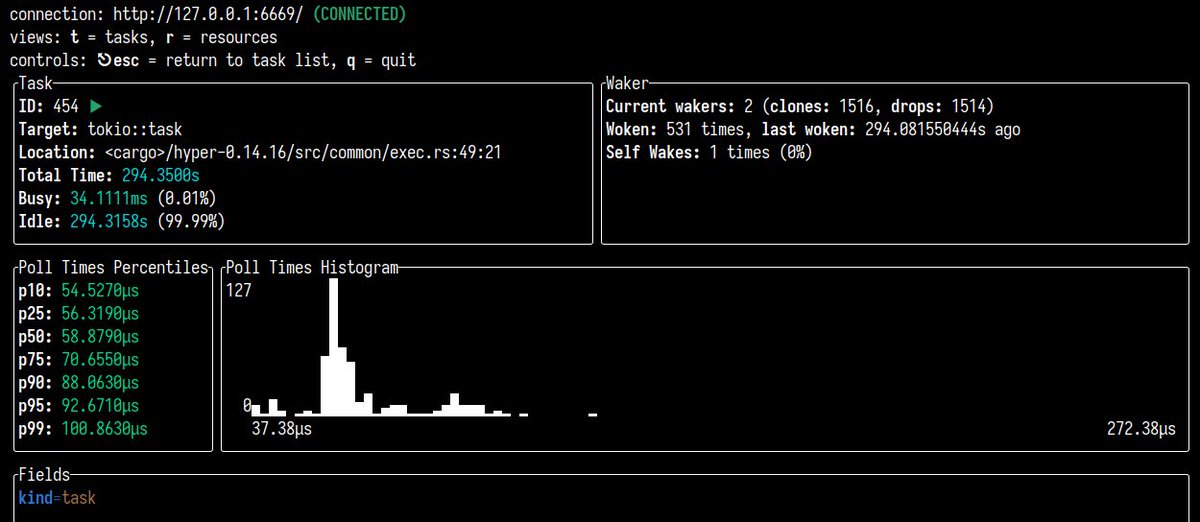 really excited to announce the first release of the @tokio_rs Console, a debugging tool for async @rustlang!