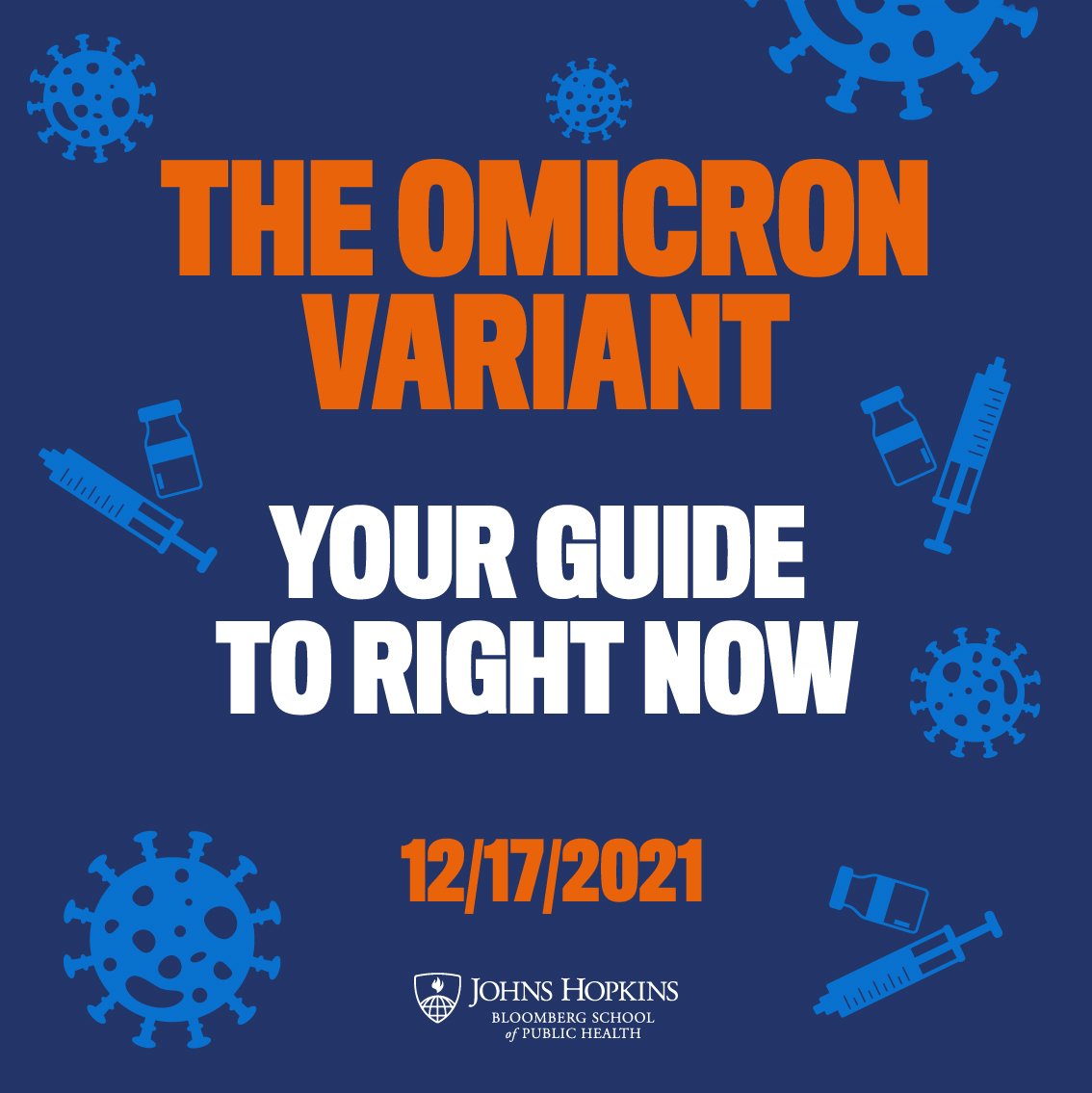 Text graphic that says, "The Omicron Variant. Your Guide to Right Now. 12/17/2021."