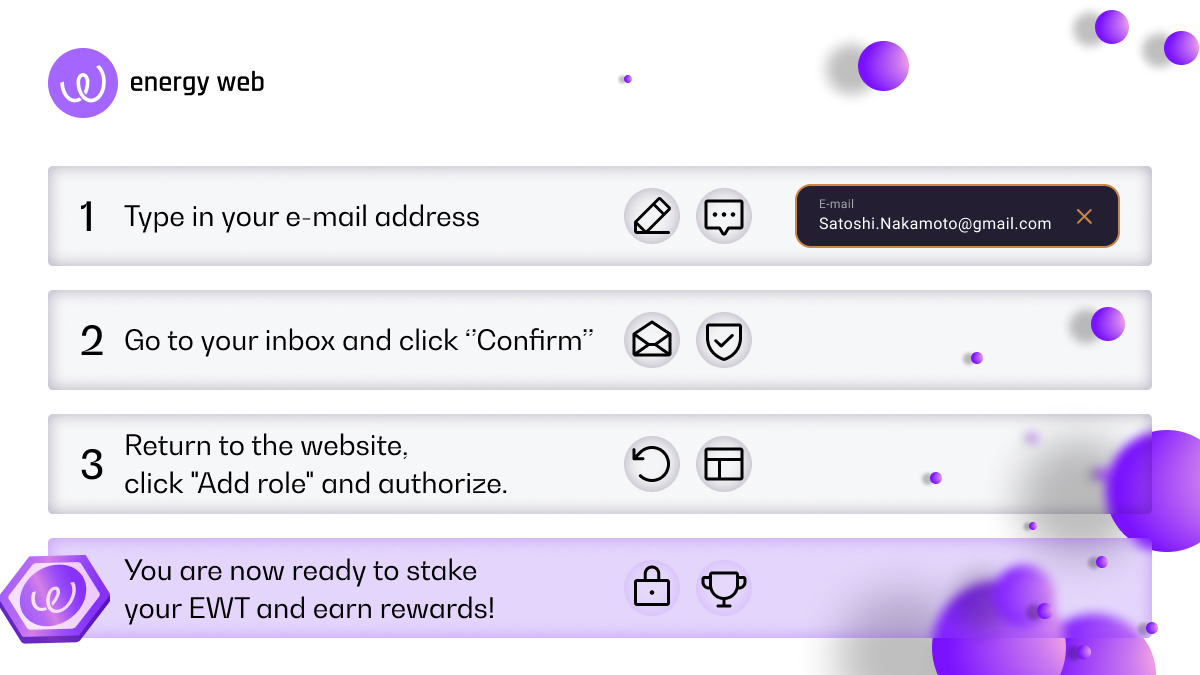 energywebx's tweet photo. To participate in the Energy Web Token staking, you need to verify your email address by following the 3 simple steps below. The verification process is now live at: https://t.co/KsWiZhfxoj (verify now, so you are ready to stake in 3 hours) #Staking #EWT 🟣 https://t.co/aLzHl6CJQh