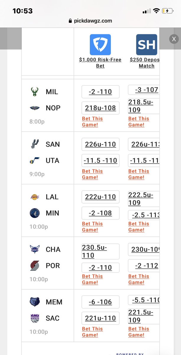 juniorsports7's tweet image. 12/17 Stephen Vazquez Jr. #414

NBA Pick #1- Miami Heat -6.5 @-110 VIA @FDSportsbook 

NBA Pick #2- Charlotte Hornets +2 @-110 VIA @FDSportsbook 

NBA Pick #3- Milwaukee Bucks -2 @-110 VIA @FDSportsbook 

#PickDawgz #PickDawgzCapperContest