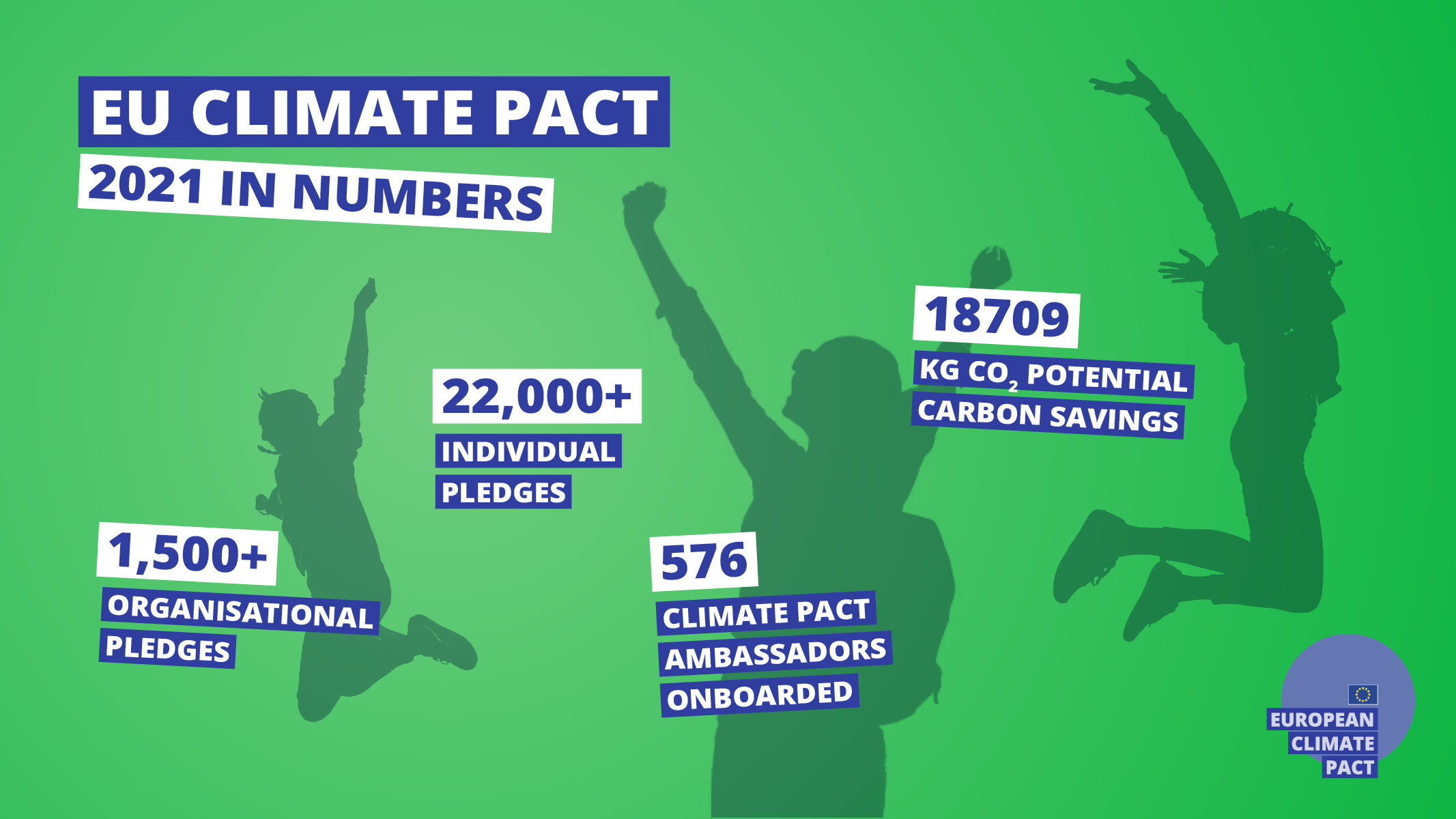 Aria Koutra Ariakoutra Twitter