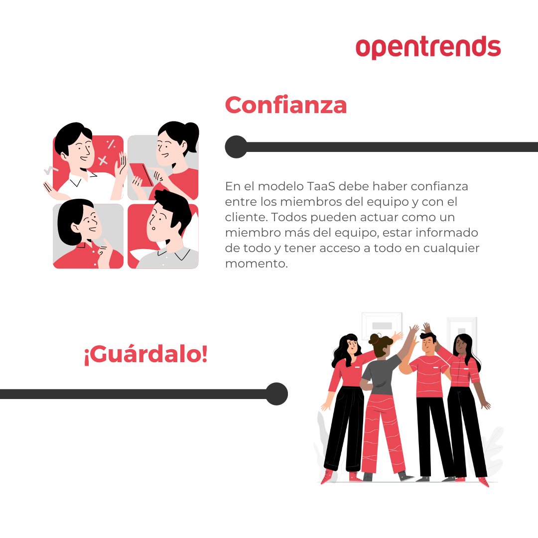 opentrends's tweet image. #TaaS es una propuesta organizativa para lograr el más alto rendimiento de los equipos remotos gracias a sus valores conductores 🚀

Desliza para averiguarlos ☝️

#InspirationalWeek #OpenTips #TeamAsAService #RemoteTeam #RemoteWorking #Agile #DigitalTransformation