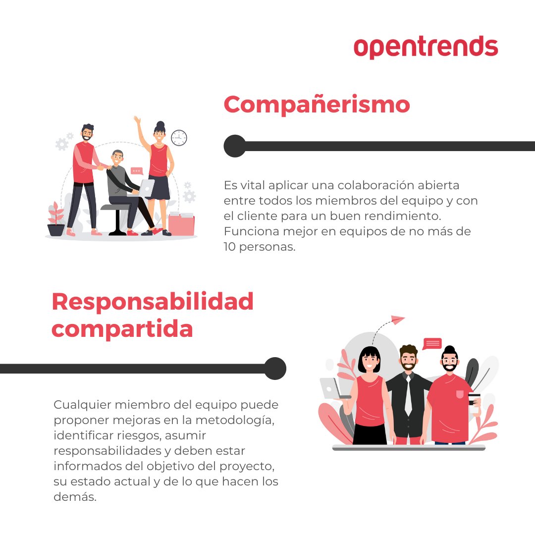 opentrends's tweet image. #TaaS es una propuesta organizativa para lograr el más alto rendimiento de los equipos remotos gracias a sus valores conductores 🚀

Desliza para averiguarlos ☝️

#InspirationalWeek #OpenTips #TeamAsAService #RemoteTeam #RemoteWorking #Agile #DigitalTransformation