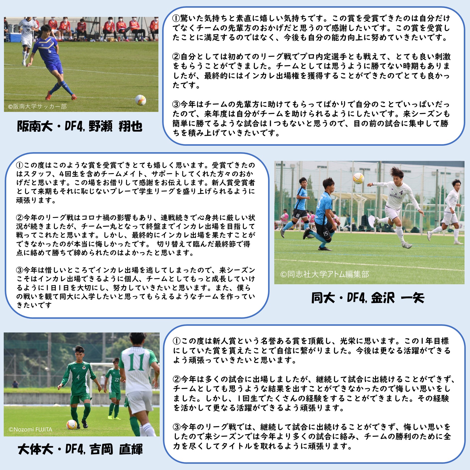 大阪経済大学体育会サッカー部 Keidaisoccer Twitter