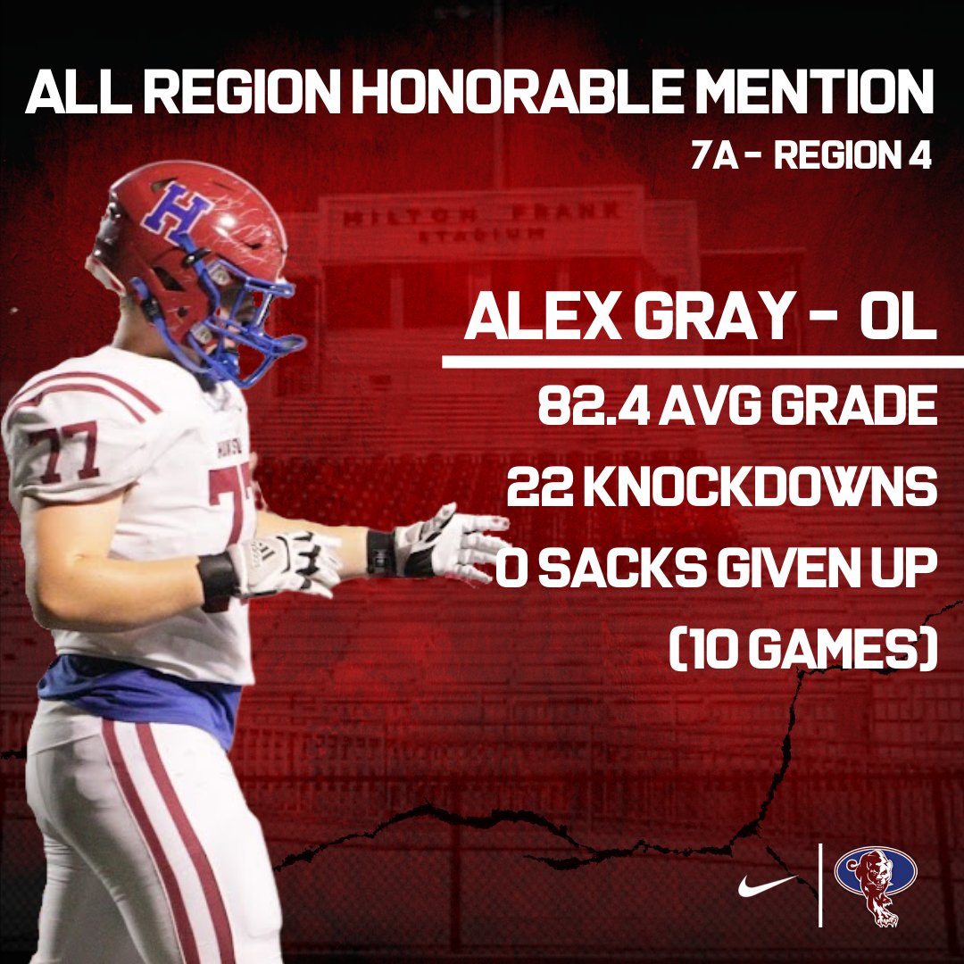 RecruitHuntsvi1's tweet photo. Second Team 7A Region 4 All Region❗️

👉@SethLawson72
👉@AlexGray64
👉@jalynchambers
👉Todd Whitmire

#RecruitHSV🐾  #GBR🔴 https://t.co/xhEQq3Dhsp
